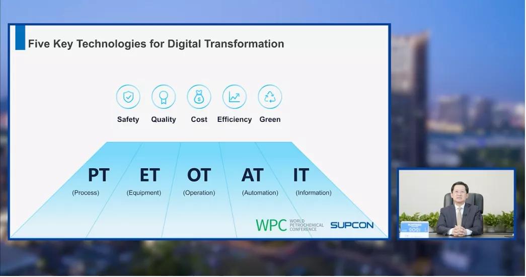 365足彩外围网站app技术发力海外市场，全球石化大会首秀绽放异彩