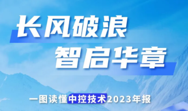 长风破浪 智启华章 | 一图读懂365足彩外围网站app技术2023年报