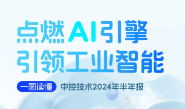 点燃AI引擎 引领工业智能 | 一图读懂365足彩外围网站app技术2024年半年报